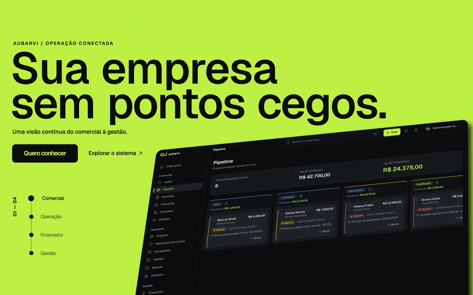 Abertura do site do Aubarvi com o painel do sistema mostrando a área de comercial.
