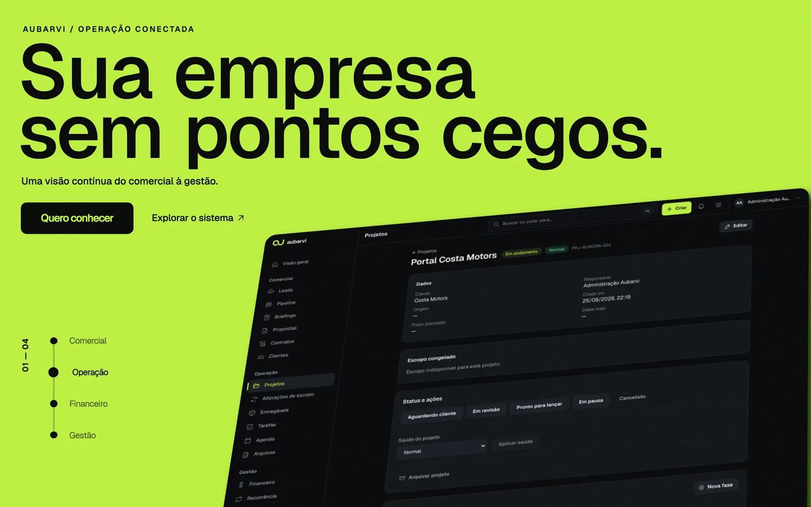 Abertura do site do Aubarvi com o painel do sistema mostrando a área de operação.