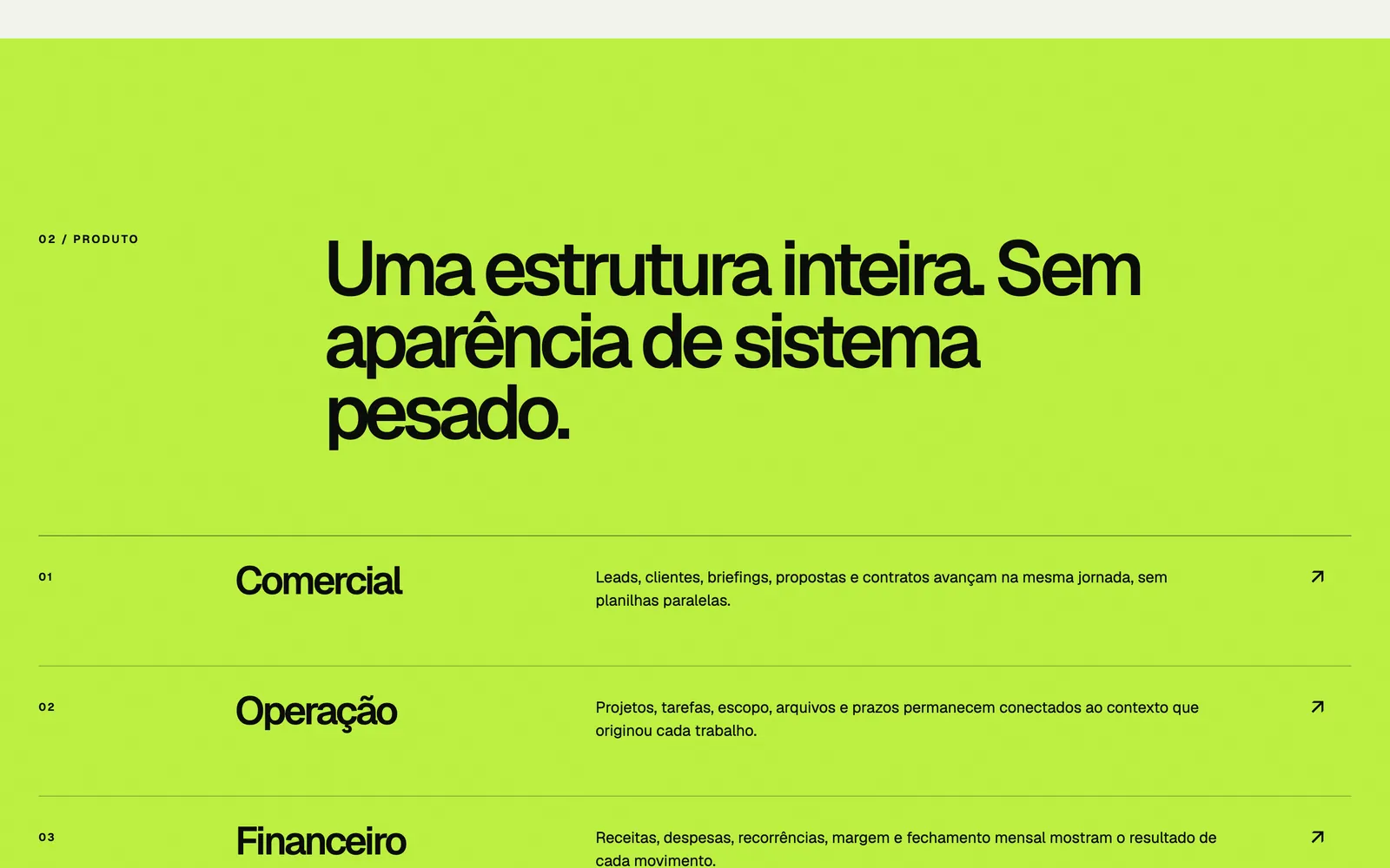 Índice de módulos do site do Aubarvi, listando comercial, operação, financeiro e gestão.